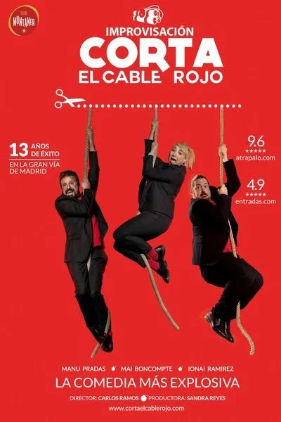 Cartel de Corta el cable rojo